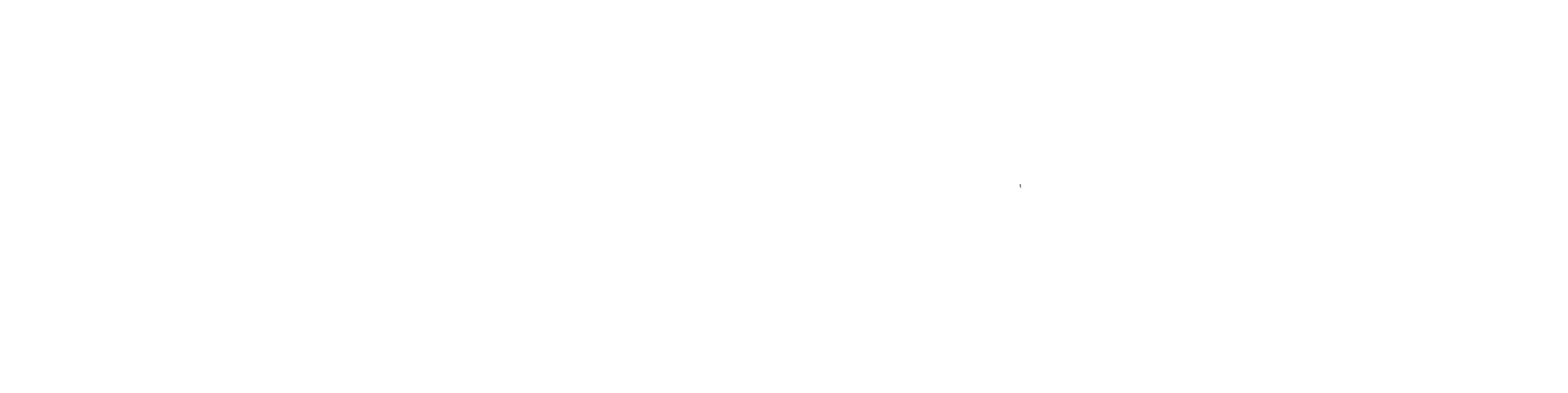 REACTYPE